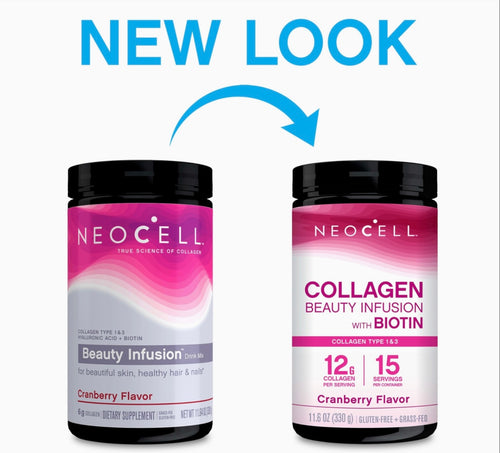 Neocell Collagen Beauty Infusion With Biotin